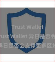 Trust Wallet防盗 Trust Wallet 异日是否会支撑更多区块链？